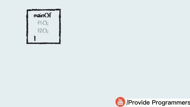 Java Virtual Machine là gì? JVM? |What is JVM? | Provide Programmers смотреть онлайн