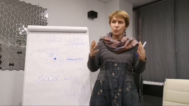 Семинар "Мастерство сложного": Валерия Букина. смотреть онлайн