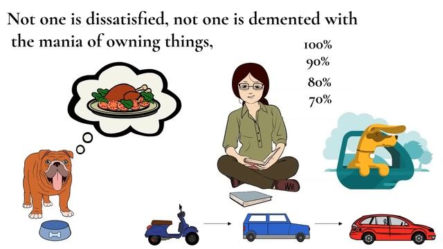 animals class 10 / animals class 10 english poem in hindi animation смотреть онлайн