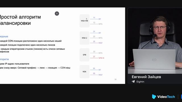 Евгений Зайцев — Как CDN Яндекса работает с трафиком видеоплатформы смотреть онлайн