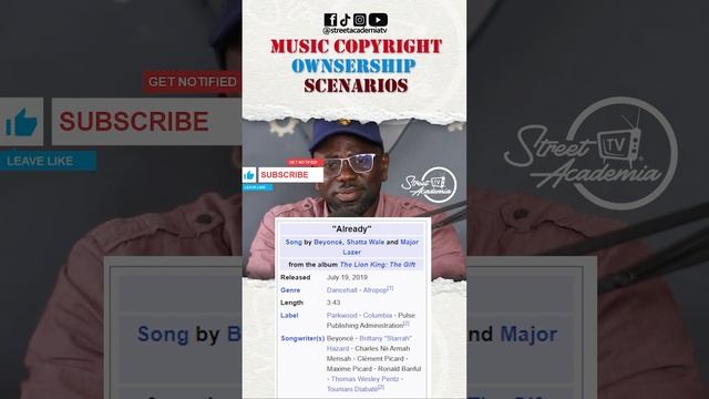 MUSIC ROYALTY RECEIVER LIST смотреть онлайн