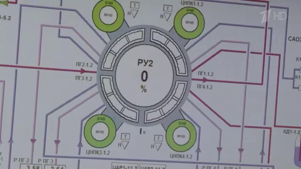 День Военно-морского флота России. Парад 2022 год смотреть онлайн