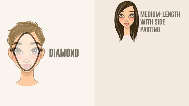 How to Choose the Best Hairstyle for Your Face смотреть онлайн