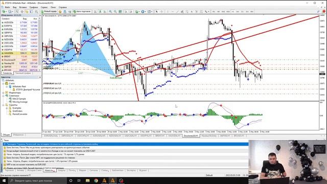 Торговля онлайн на NFP точки входа и обзор рынка смотреть онлайн