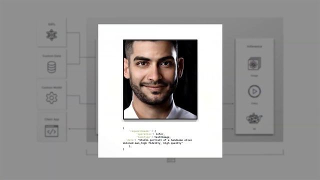 NVIDIA's Picasso AI Creates 3D from Text! смотреть онлайн