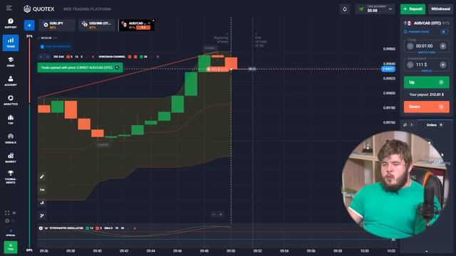 🤑 HOW TO EARN FAST MONEY WITH NEW QUOTEX STRATEGY - GOT $15 000 | Quotex App | Binary Strategy смотреть онлайн