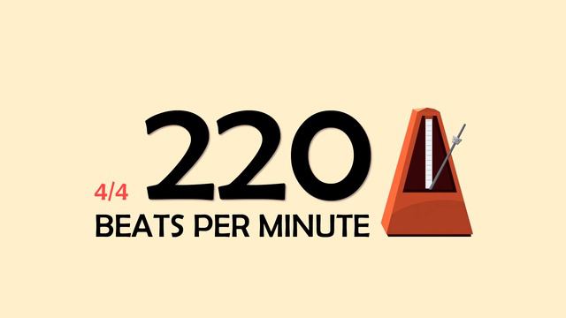 220 BPM 4/4 Metronome смотреть онлайн