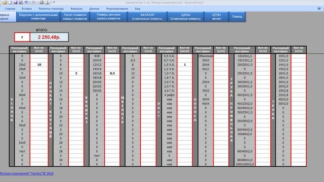 Мастерские Ремонта