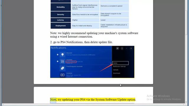 Fix PS4 System Software update Error SU-30746-0 смотреть онлайн
