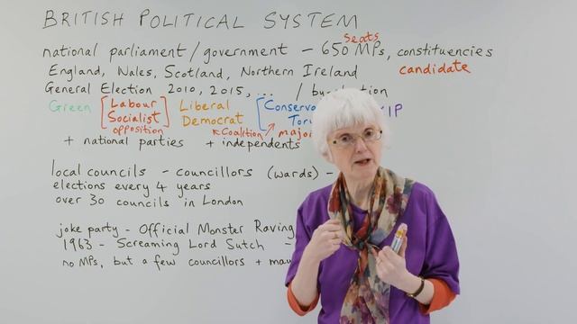 Learn about the UK political system & elections смотреть онлайн