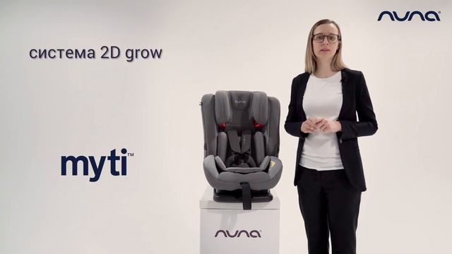 Nuna Myti • презентация на русском смотреть онлайн