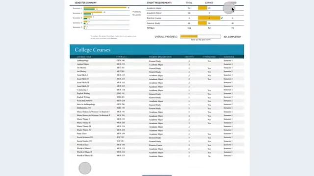 How to View and Print Advanced Spreadsheet on iPad смотреть онлайн