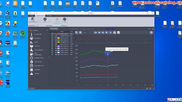 Doosan DMS-5 11.2022 Diagnostic Software смотреть онлайн