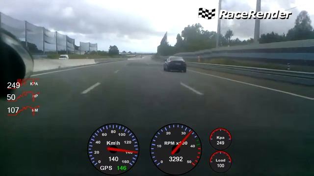 Smart Fortwo CDI - 2nd Test - 0-100-140KMPH смотреть онлайн