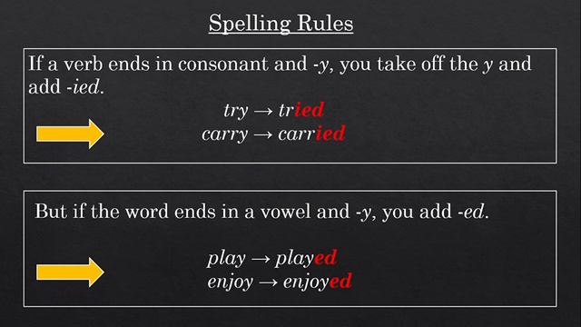 Past Simple Verb смотреть онлайн