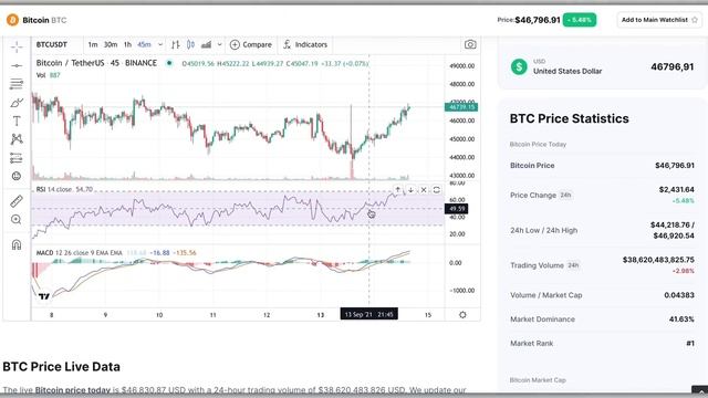 HIDDEN FEATURES of Coin Market Cap ? In-Depth Tutorial смотреть онлайн