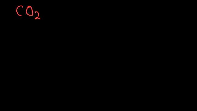 Intermolecular Forces - Hydrogen Bonding, Dipole-Dipole, Ion-Dipole, London Dispersion Interactions смотреть онлайн
