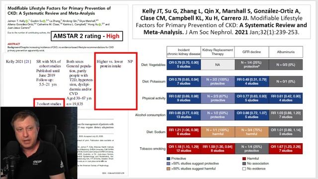 лекция: ПОТРЕБЛЕНИЕ БЕЛКА И РИСК РАЗВИТИЯ МОЧЕКАМЕННОЙ БОЛЕЗНИ И ЗАБОЛЕВАНИЙ ПОЧЕК смотреть онлайн