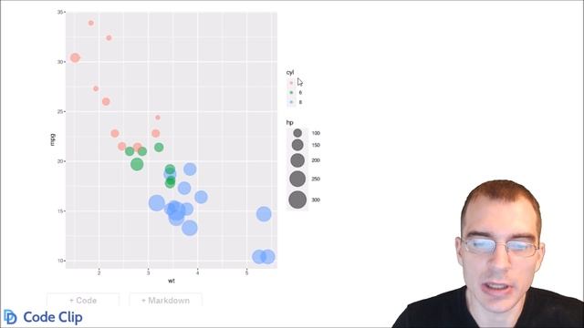 How to Make a Bubble Plot in R смотреть онлайн