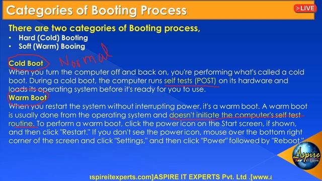Booting Process | bootstrap смотреть онлайн