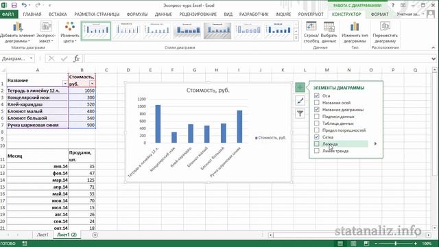 Диаграммы в Excel для начинающих смотреть онлайн