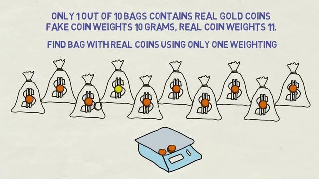 Columbo Logic Puzzle - Gold Coins on Penny Scale - Job Interview Brain Teaser смотреть онлайн