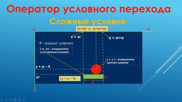 Урок05. Переменные логического типа на Java. смотреть онлайн
