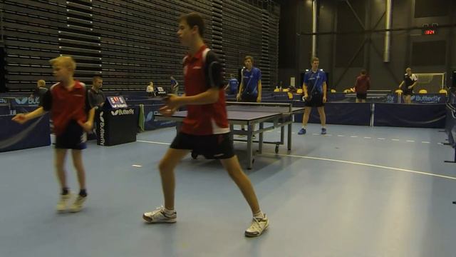 140927 Juniordivision, Vestegnen - Hillerød, Double 1 смотреть онлайн