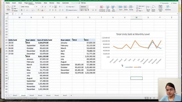 Learn Excel in 30 minutes: The Ultimate Shortcut to Becoming a Data Analyst and Earn up to 20 LPA смотреть онлайн