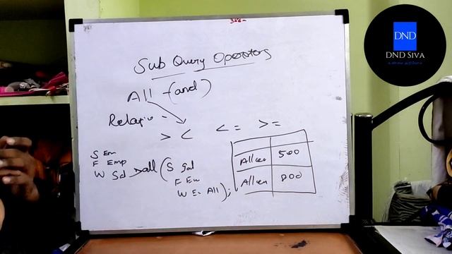 Sub Query Operators / SQL Tutorial Tamil / E-16 / #sqltutorialforbeginners #oraclesql #sqlserver смотреть онлайн