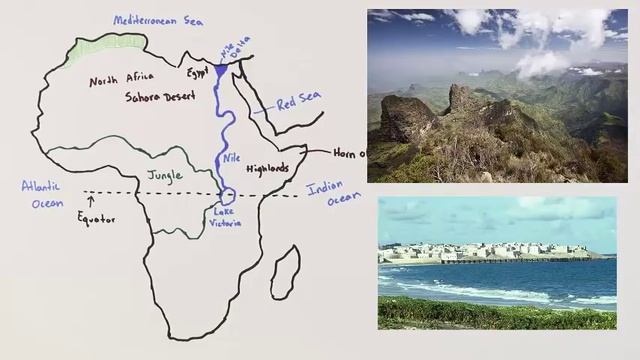 Geography Of Africa