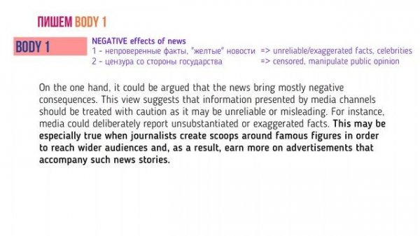 IELTS Writing Task 2: Как писать Discussion Essay