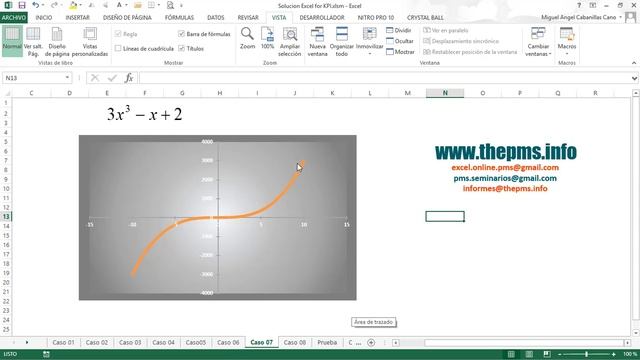 Excel for KPI смотреть онлайн