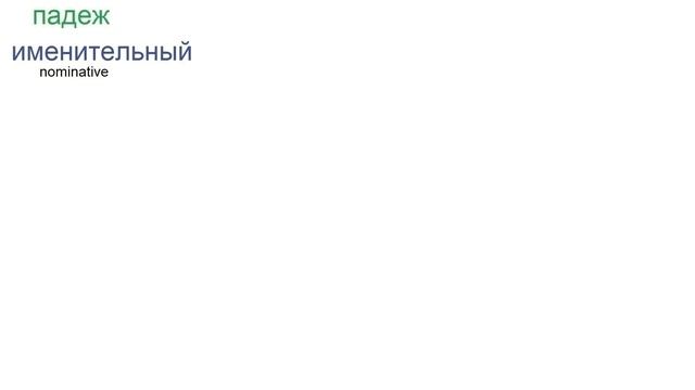 № 312 Я и ТЫ / склонение / грамматика смотреть онлайн