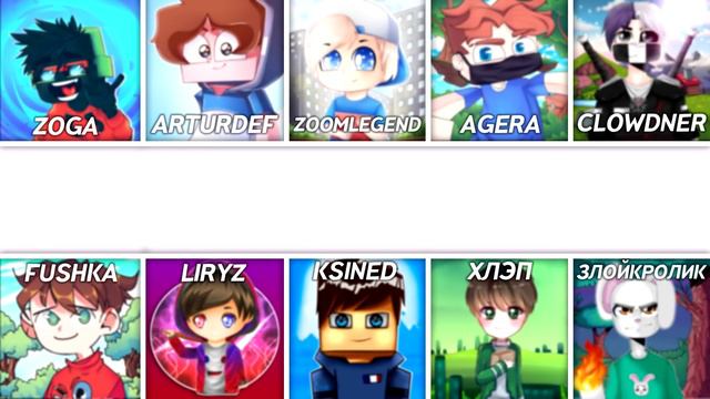 Девайсы ютуберов смотреть онлайн