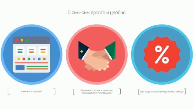 Сим-сим откройся! Обзор. Как регистрировать, заказать и продать. смотреть онлайн