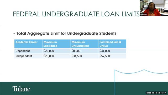 Undergraduate Financial Aid Webinar смотреть онлайн