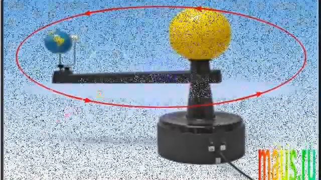 Земля и Солнце. Как вращаются. смотреть онлайн