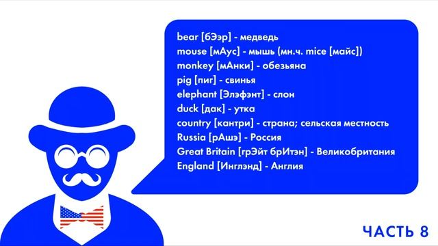 АНГЛИЙСКИЙ ЯЗЫК КАЖДЫЙ ДЕНЬ ПО 15 МИНУТ ЛУЧШИЕ 1000 СЛОВ 8 ЧАСТЬ (10 слов) смотреть онлайн