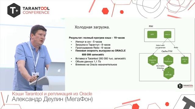 T+ Conf 2019 | Александр Деулин - Кэши Tarantool и репликация из Oracle