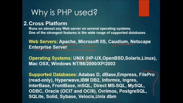 INTRODUCTION TO PHP смотреть онлайн