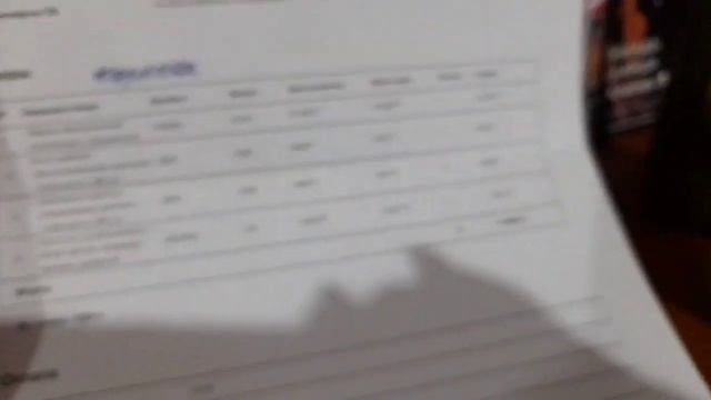 НОВИНКИ ФАБЕРЛИК.ЭКСПЛУАТАЦИЯ ЧАЙНИКА С ПОДСВЕТКОЙ.КОЛГОТКИ,.ШАМПУНИ.6 ДЕКАБРЯ 2022 ГОДА.