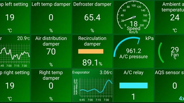 Analyse and export data ? Car Scanner Elm Obd2 app (Car Scanner PRO) CarScanner.info #CarScanner смотреть онлайн