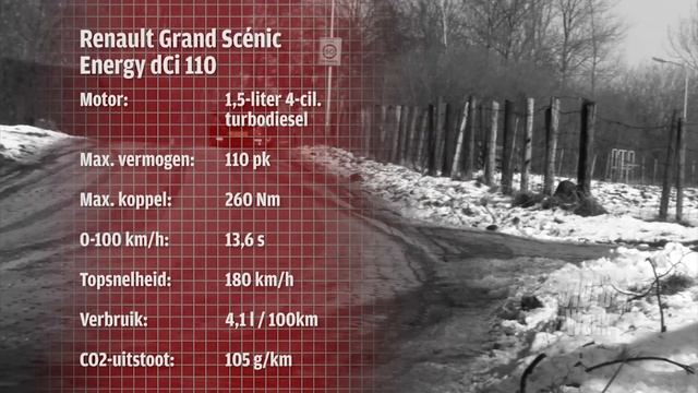 roadtest Renault Scénic (english subtitled) смотреть онлайн
