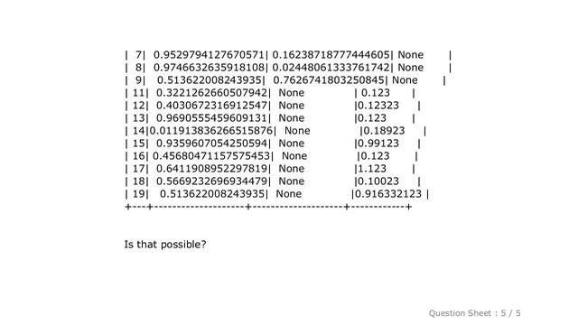 PYTHON : Concatenate two PySpark dataframes смотреть онлайн