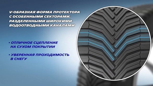 Инновация Мишлен шина MICHELIN СrossClimate