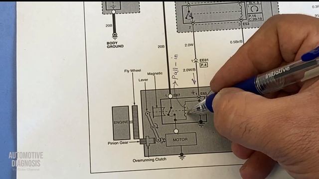 Starter Motor Solenoid Diagnostics Explained | Pull-in & Hold-in Coils | Test Starter Solenoid