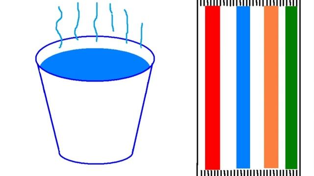 Как помыться одним ведром воды в обычной жилой комнате смотреть онлайн