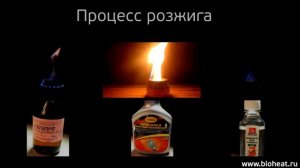 Топливо для спиртовых горелок (Fuels for an Alcohol stove)