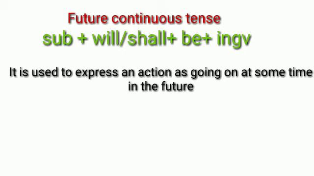 Basic grammar| future tense| смотреть онлайн